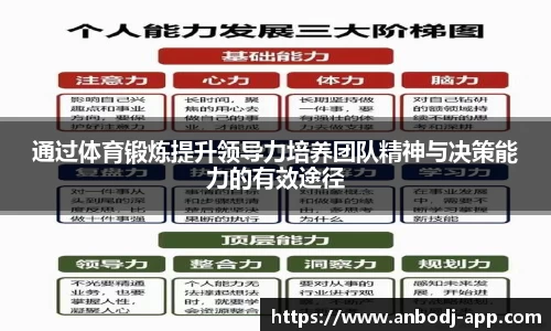 安博电竞官方网站